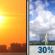 Friday: Mostly Sunny then Chance Showers And Thunderstorms