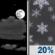 Friday Night: Partly Cloudy then Slight Chance Light Snow