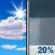 Tuesday: Mostly Sunny then Slight Chance Rain Showers