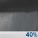 Overnight: Scattered Rain Showers